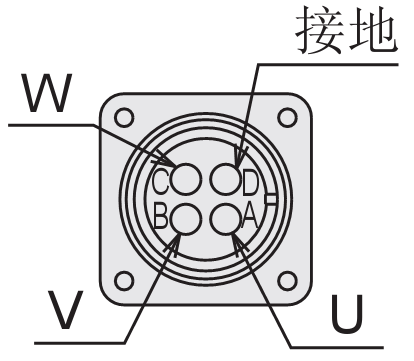 HG-SN、HG-SR系列電機(jī)電源接線(xiàn)注意